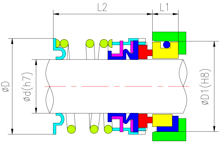 Elastomer Bellow Seals R11